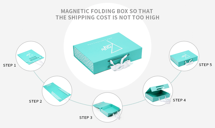 Customized 30 50ml 100ml rigid paper perfume bottle box, custom paper box for bottles, custom perfume packaging box with insert